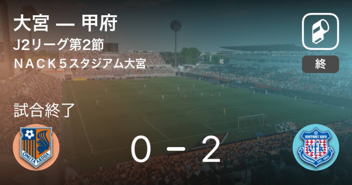 J2第2節 甲府が大宮を突き放しての勝利 21年3月6日 エキサイトニュース