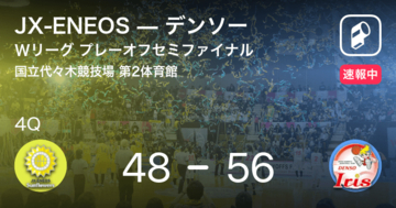 【速報中】3Q終了しデンソーがJX-ENEOSに8点リード