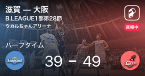 【速報中】滋賀vs大阪は、大阪が10点リードで前半を折り返す