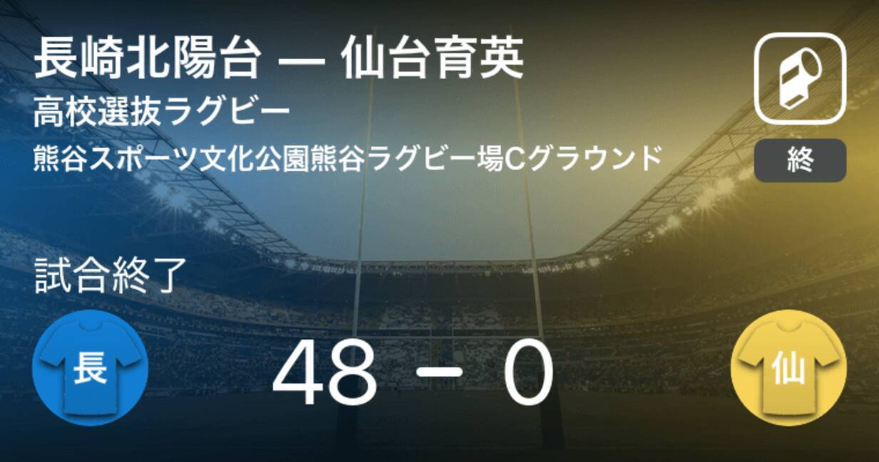 高校選抜ラグビー1回戦 長崎北陽台が仙台育英に大きく点差をつけて勝利 21年3月25日 エキサイトニュース