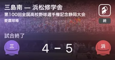 全国高校野球選手権静岡大会1回戦 まもなく開始 浜松修学舎vs磐田南 21年7月11日 エキサイトニュース