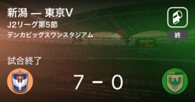 端山豪 プロサッカー選手を引退することを決めました 東京v下部組織では俳優竹内涼真と同期 21年3月31日 エキサイトニュース