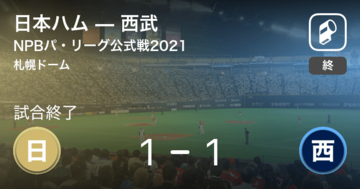 【NPBパ・リーグ公式戦ペナントレース】日本ハムが西武と引き分ける