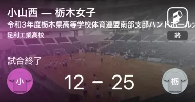 ハンドボール栃木県高校総体女子の部リーグ戦 栃木商が小山西に大きく点差をつけて勝利 2021年5月8日 エキサイトニュース