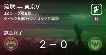 【J2第8節】琉球が東京Vとの一進一退を制す