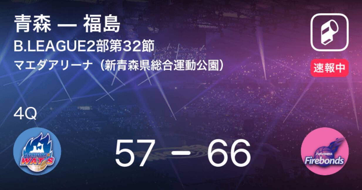 速報中 3q終了し福島が青森に9点リード 21年4月25日 エキサイトニュース