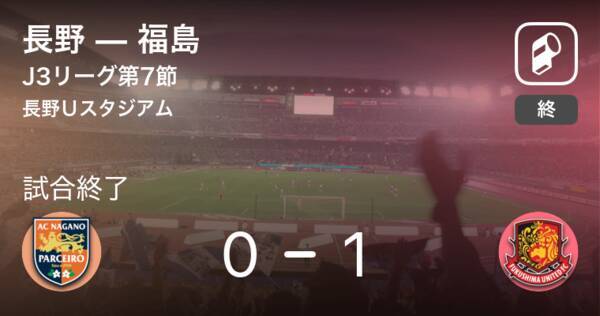 J3第7節 福島が長野から逃げ切り勝利 21年5月2日 エキサイトニュース