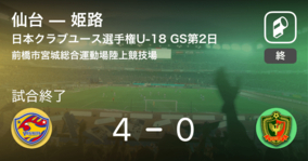 【日本クラブユースサッカー選手権U-18グループステージ第2日】仙台が姫路を突き放しての勝利