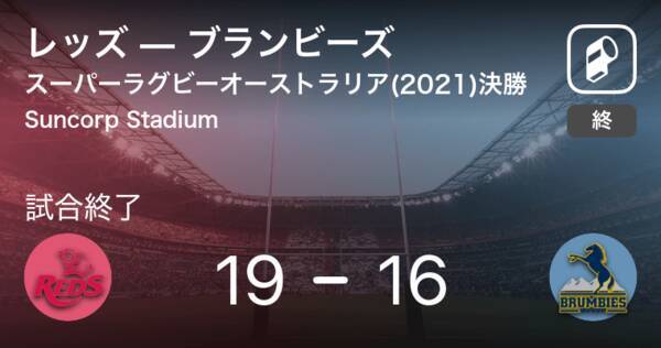 スーパーラグビーオーストラリア決勝 レッズがブランビーズから勝利をもぎ取る 21年5月8日 エキサイトニュース