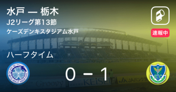 【速報中】水戸vs栃木は、栃木が1点リードで前半を折り返す