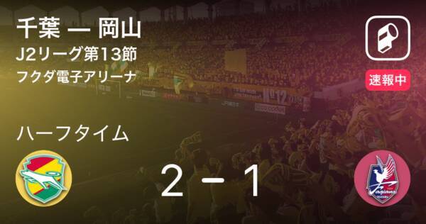 速報中 千葉vs岡山は 千葉が1点リードで前半を折り返す 21年5月9日 エキサイトニュース