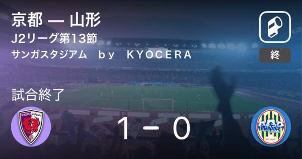 J2第13節 京都が山形から逃げ切り勝利 21年5月9日 エキサイトニュース