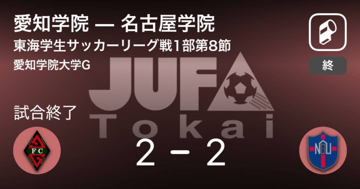 東海学生サッカーリーグ戦1部第8節 愛知学院は名古屋学院に追い付くも 引き分け 21年5月15日 エキサイトニュース