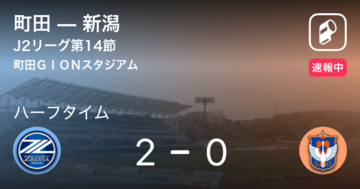 【速報中】町田vs新潟は、町田が2点リードで前半を折り返す