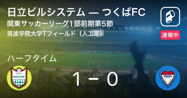 速報中 日立ビルシステムvsつくばfcは 日立ビルシステムが1点リードで前半を折り返す 21年5月22日 エキサイトニュース