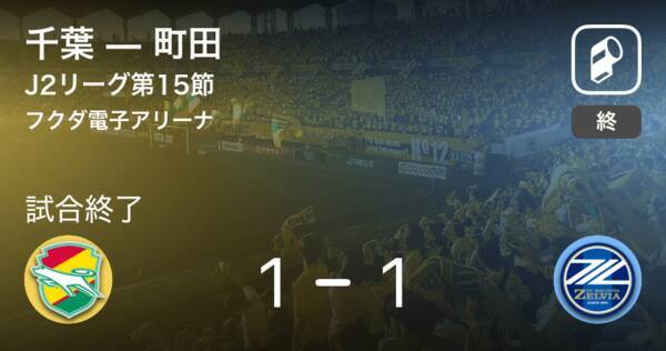 J2第15節 千葉は町田とスコアレスドロー 21年5月23日 エキサイトニュース