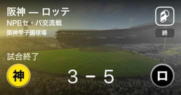 【NPBセ・パ交流戦1回戦】ロッテが阪神から勝利をもぎ取る