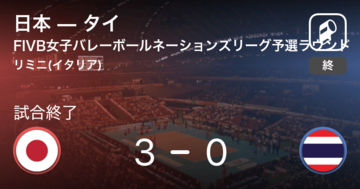 【FIVB女子バレーボールネーションズリーグ予選ラウンド】日本がタイにストレート勝ち
