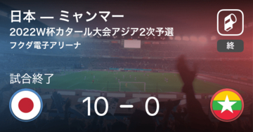 【カタールW杯アジア2次予選Match Day7】日本がミャンマーを突き放しての勝利