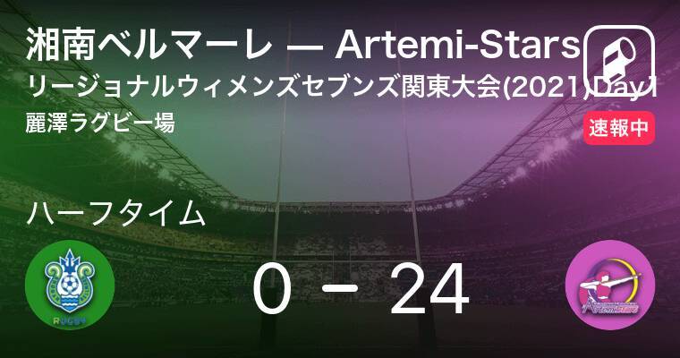 速報中 湘南ベルマーレvsartemi Starsは Artemi Starsが24点リードで前半を折り返す 21年5月29日 エキサイトニュース