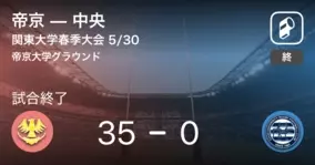 トップイーストリーグ 5 30 Lionがbig Bluesに大きく点差をつけて勝利 21年5月30日 エキサイトニュース