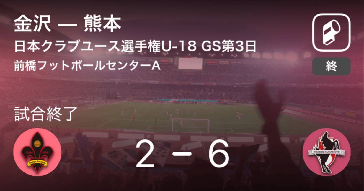 日本クラブユースサッカー選手権u 18グループステージ第3日 熊本が攻防の末 金沢から逃げ切る 18年7月25日 エキサイトニュース