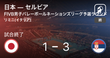 【FIVB男子バレーボールネーションズリーグ予選ラウンド】セルビアが日本を破る