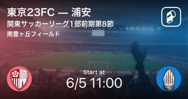 関東サッカーリーグ1部前期8節 まもなく開始 東京23fcvs浦安 21年6月5日 エキサイトニュース