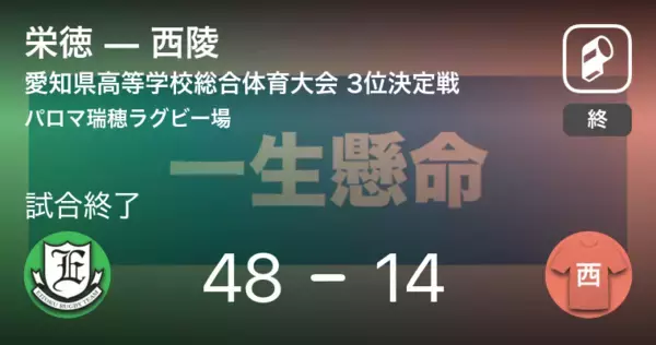 【愛知県高等学校総合体育大会3位決定戦】栄徳が西陵に大きく点差をつけて勝利