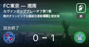 【ルヴァンカッププレーオフ第1戦】湘南がFC東京との一進一退を制す