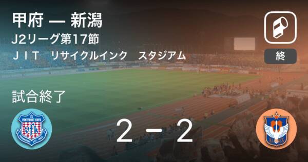J2第17節 甲府は新潟との攻防の末 引き分け 21年6月5日 エキサイトニュース