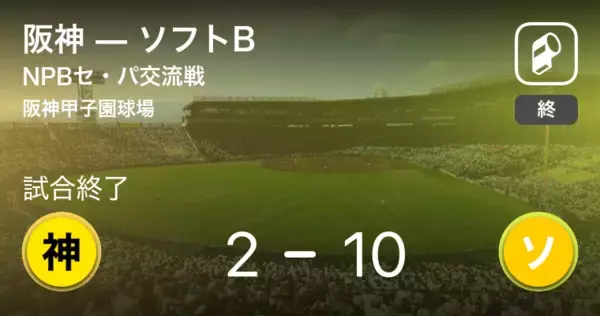 「【NPBセ・パ交流戦2回戦】ソフトBが阪神に大きく点差をつけて勝利」の画像