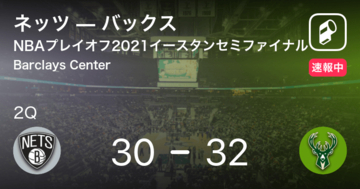 【速報中】1Q終了しバックスがネッツに2点リード