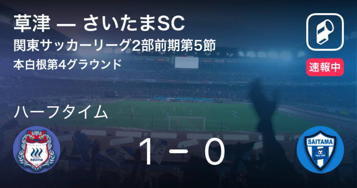 速報中 草津vsさいたまscは 草津が1点リードで前半を折り返す 21年6月6日 エキサイトニュース