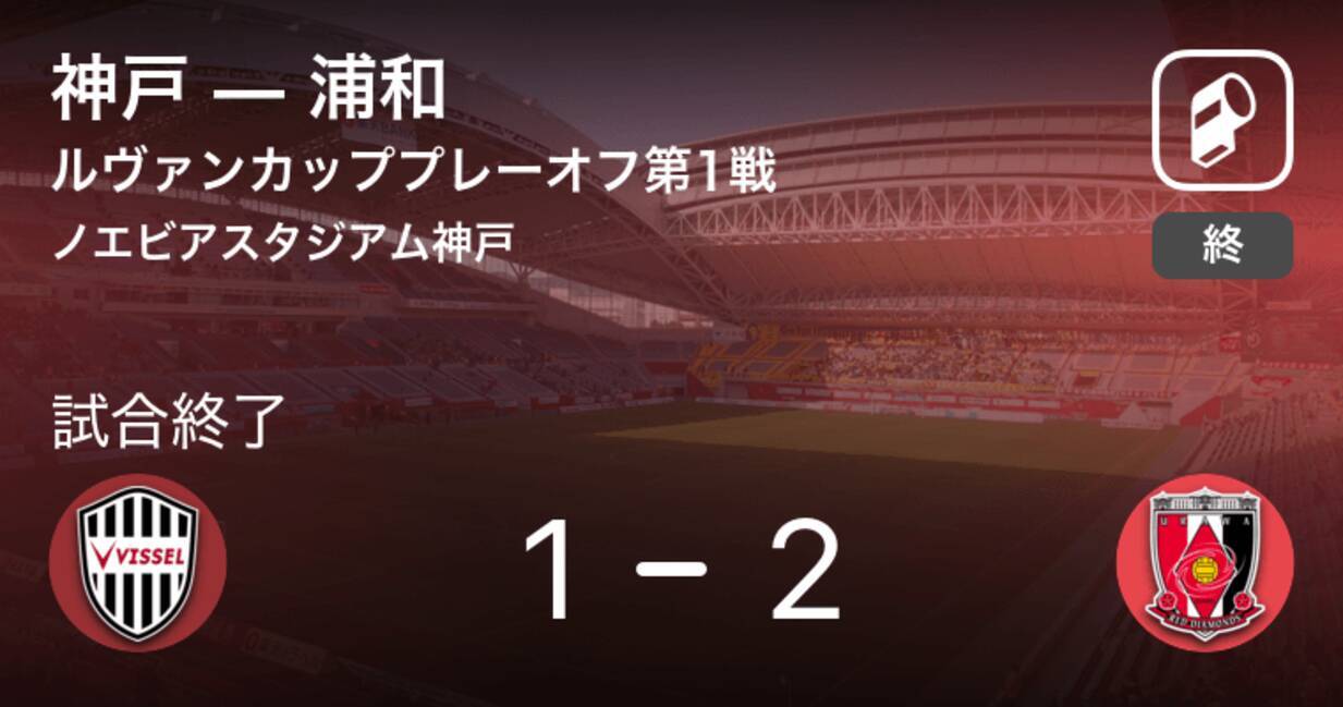 ルヴァンカッププレーオフ第1戦 浦和が神戸との一進一退を制す 21年6月6日 エキサイトニュース