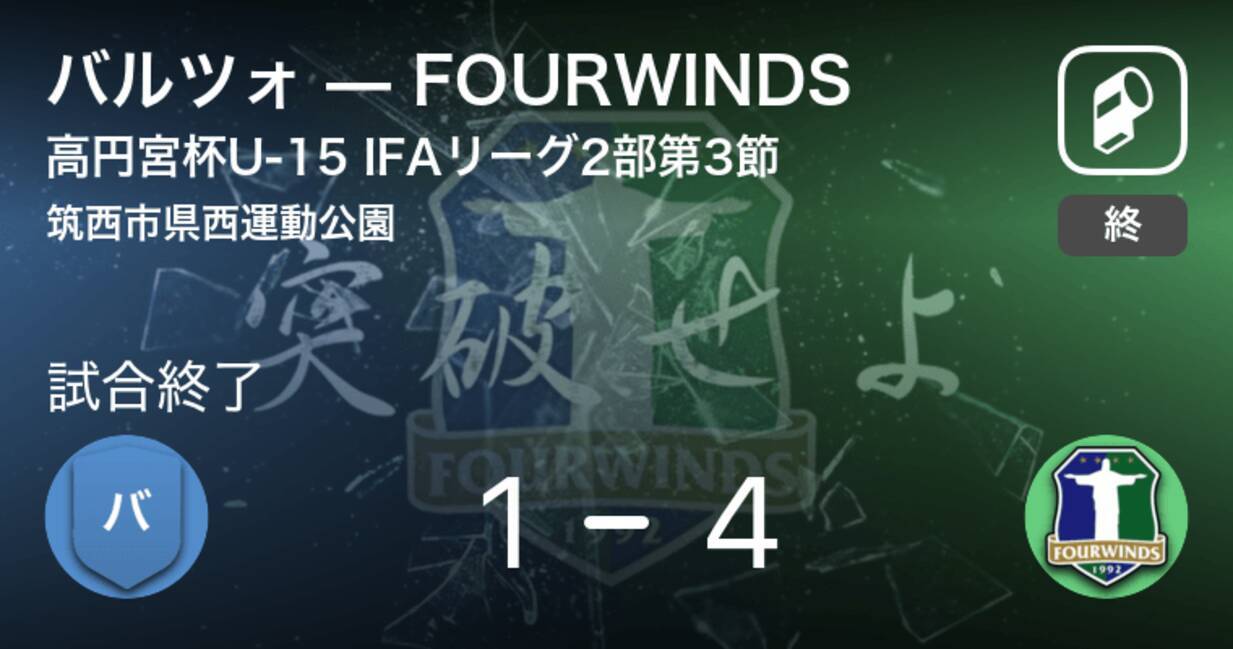 高円宮杯u 15 Ifaリーグ2部第3節 Fourwindsがバルツォから逆転勝利 21年6月6日 エキサイトニュース