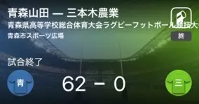 青森県高校総体ラグビー決勝 まもなく開始 青森山田vs三本木農業 21年6月7日 エキサイトニュース