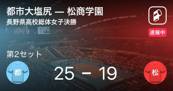 速報中 都市大塩尻vs松商学園は 都市大塩尻が第1セットを取る 21年6月7日 エキサイトニュース