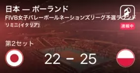 速報中 日本vsポーランドは ポーランドが第2セットを取る 21年6月8日 エキサイトニュース