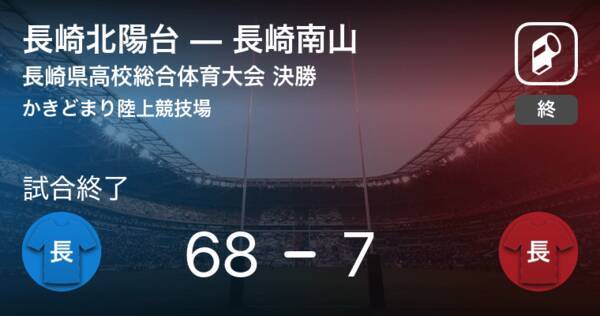 長崎県高校総合体育大会決勝 長崎北陽台が長崎南山に大きく点差をつけて勝利 21年6月11日 エキサイトニュース