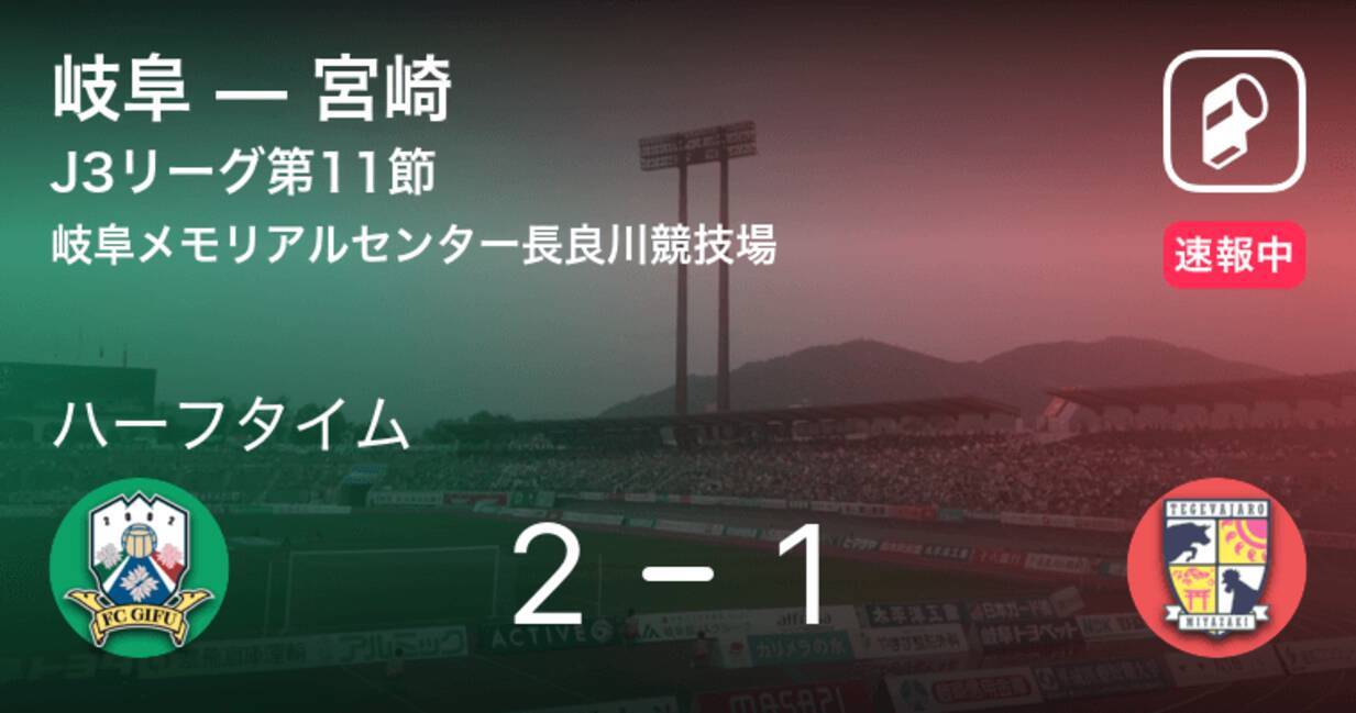 速報中 岐阜vs宮崎は 岐阜が1点リードで前半を折り返す 21年6月12日 エキサイトニュース