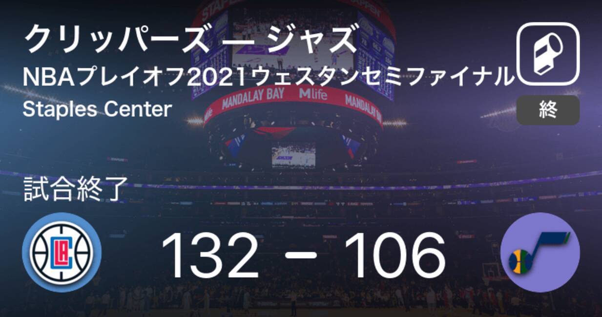 Nbaプレイオフ ウェスタン カンファレンスセミファイナル クリッパーズがジャズに大きく点差をつけて勝利 21年6月13日 エキサイトニュース
