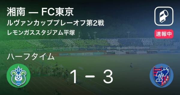 速報中 湘南vsfc東京は Fc東京が2点リードで前半を折り返す 21年6月13日 エキサイトニュース