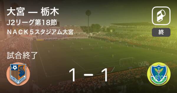 J2第18節 大宮は栃木と引き分ける 21年6月13日 エキサイトニュース