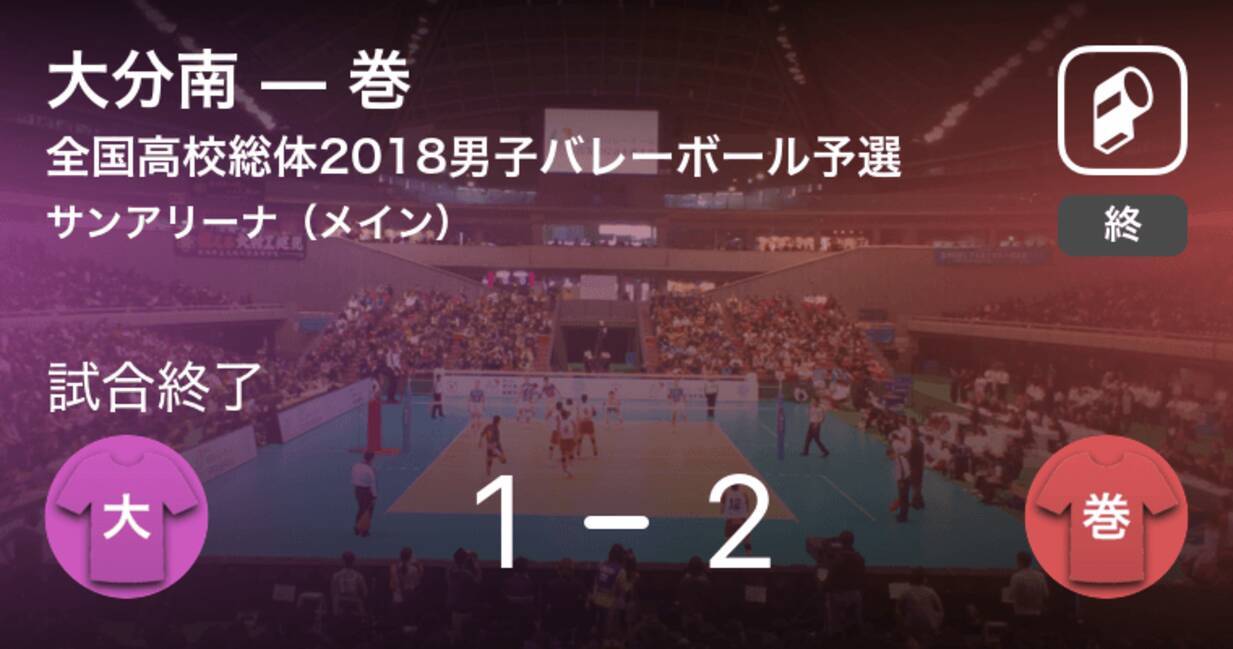 インターハイ男子バレーボール予選 巻が大分南から逆転勝利 18年7月27日 エキサイトニュース