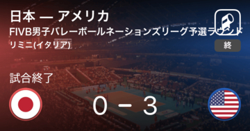 【FIVB男子バレーボールネーションズリーグ予選ラウンド】アメリカが日本にストレート勝ち
