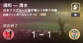 【日本クラブユースサッカー選手権U-18準々決勝】清水エスパルスがPK戦を制し、ベスト4進出！