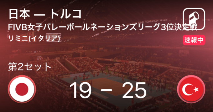 速報中 日本vsトルコは トルコが第3セットを取る 21年6月12日 エキサイトニュース