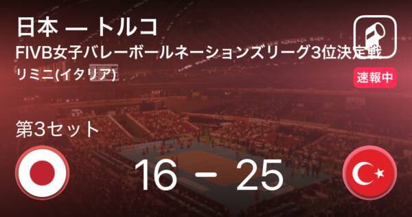 速報中 日本vsトルコは トルコが第2セットを取る 21年6月26日 エキサイトニュース
