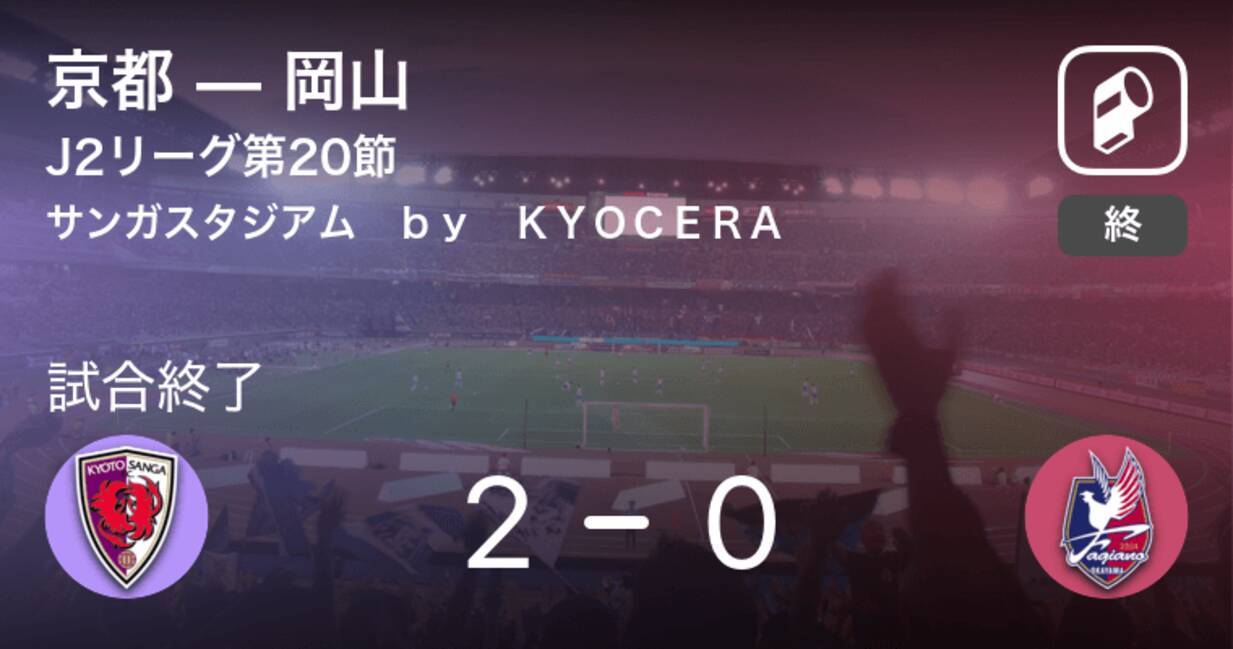 J2第節 京都が岡山を突き放しての勝利 21年6月26日 エキサイトニュース